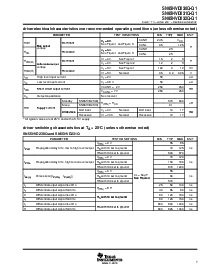 浏览型号SN65HVD231QD的Datasheet PDF文件第7页