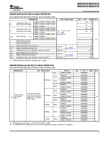 浏览型号SN65HVD36D的Datasheet PDF文件第7页