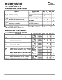 浏览型号SN75HVD3082ED的Datasheet PDF文件第4页