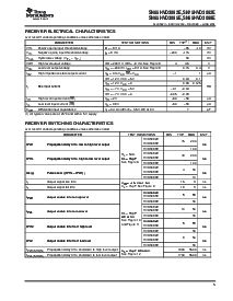 浏览型号SN75HVD3082ED的Datasheet PDF文件第5页