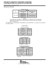浏览型号SN65LVDM050的Datasheet PDF文件第2页