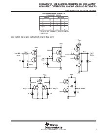 浏览型号SN65LVDM050的Datasheet PDF文件第3页