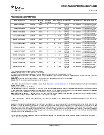 浏览型号SN65LVDS3486BDR的Datasheet PDF文件第19页