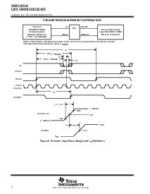 浏览型号SN65LVDS94DGG的Datasheet PDF文件第8页