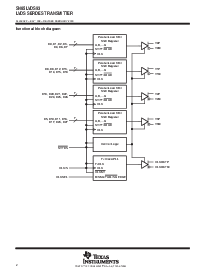 ͺ[name]Datasheet PDFļ2ҳ