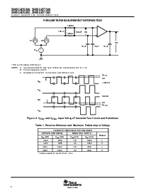 ͺ[name]Datasheet PDFļ8ҳ