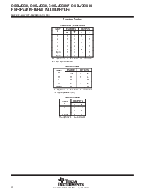 浏览型号SN65LVDS31DR的Datasheet PDF文件第4页