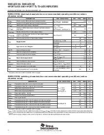 浏览型号SN65LVDS104D的Datasheet PDF文件第4页
