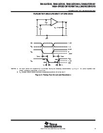 浏览型号SN65LVDS9637DR的Datasheet PDF文件第9页