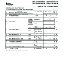 浏览型号SN75LVDS390DR的Datasheet PDF文件第5页