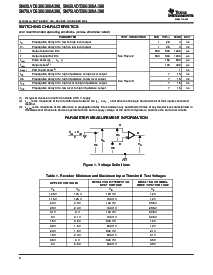 浏览型号SN75LVDS390PWR的Datasheet PDF文件第6页