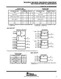 浏览型号SN65LVDS3486DR的Datasheet PDF文件第3页