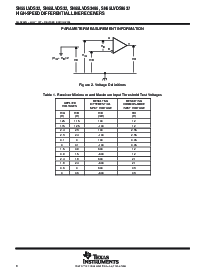 浏览型号SN65LVDS9637DGN的Datasheet PDF文件第8页