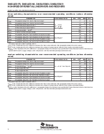 浏览型号SN65LVDS180的Datasheet PDF文件第6页