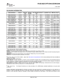 浏览型号SN65LVDS391PW的Datasheet PDF文件第16页