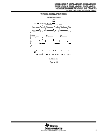 浏览型号SN65LVDS391PW的Datasheet PDF文件第9页