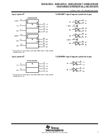 浏览型号SN65LVDS9638D的Datasheet PDF文件第3页