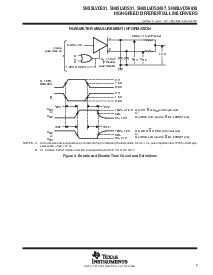 浏览型号SN65LVDS9638D的Datasheet PDF文件第9页