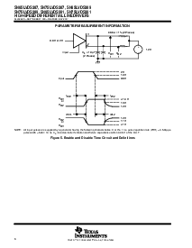 浏览型号SN75LVDS389DBTR的Datasheet PDF文件第6页