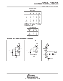 浏览型号SN75LVDS9638D的Datasheet PDF文件第3页