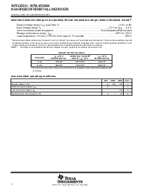 浏览型号SN75LVDS9638D的Datasheet PDF文件第4页