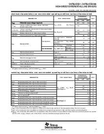 浏览型号SN75LVDS9638D的Datasheet PDF文件第5页