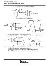 浏览型号SN75LVDS9638D的Datasheet PDF文件第6页