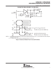 浏览型号SN75LVDS9638D的Datasheet PDF文件第7页