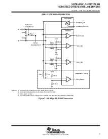 浏览型号SN75LVDS9638D的Datasheet PDF文件第9页