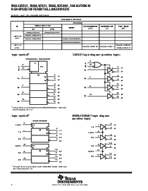 ͺ[name]Datasheet PDFļ2ҳ