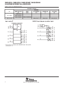 ͺ[name]Datasheet PDFļ2ҳ