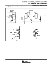 浏览型号SN65LVDT34的Datasheet PDF文件第3页