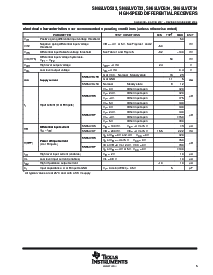 浏览型号SN65LVDT34的Datasheet PDF文件第5页