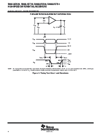 浏览型号SN65LVDT34的Datasheet PDF文件第8页