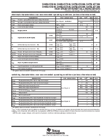 浏览型号SN65LVDT386DGG的Datasheet PDF文件第5页