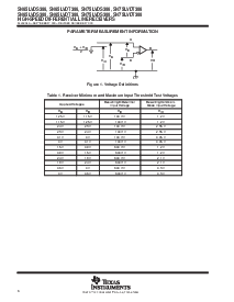 浏览型号SN65LVDT386DGG的Datasheet PDF文件第6页