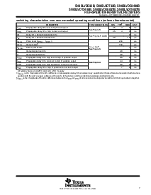 ͺ[name]Datasheet PDFļ7ҳ