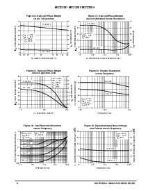 浏览型号MC33204VDTB的Datasheet PDF文件第8页