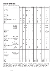 浏览型号[name]的Datasheet PDF文件第2页