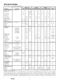 浏览型号VFC32BM的Datasheet PDF文件第2页