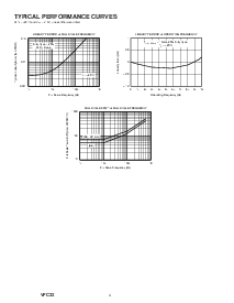 浏览型号[name]的Datasheet PDF文件第4页