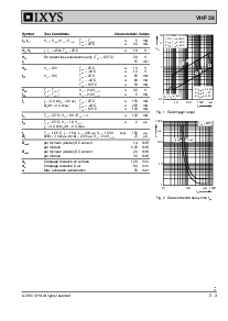 浏览型号VHF28-14IO5的Datasheet PDF文件第2页