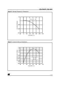 ͺ[name]Datasheet PDFļ7ҳ