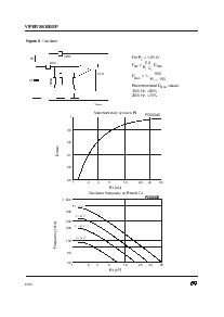 浏览型号VIPER100B的Datasheet PDF文件第8页