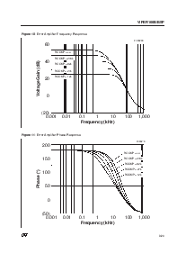 浏览型号VIPER100B的Datasheet PDF文件第9页