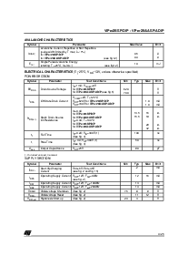 浏览型号VIPer20DIP的Datasheet PDF文件第4页
