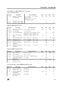 浏览型号VIPer50A的Datasheet PDF文件第5页