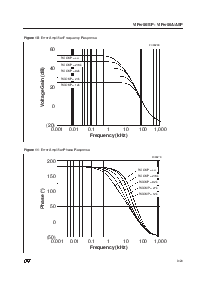 浏览型号VIPer50A的Datasheet PDF文件第9页