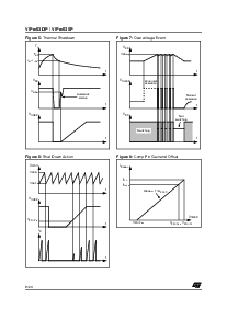 浏览型号VIPER53SP的Datasheet PDF文件第8页