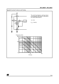 浏览型号VIPER53的Datasheet PDF文件第9页